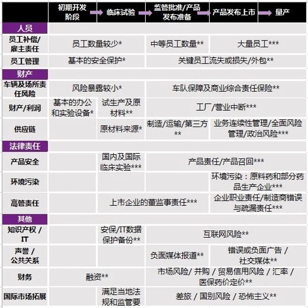 風險對照表.jpg