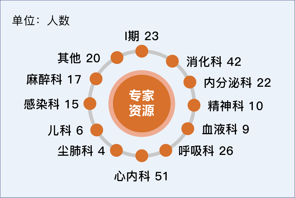 資源 2.png