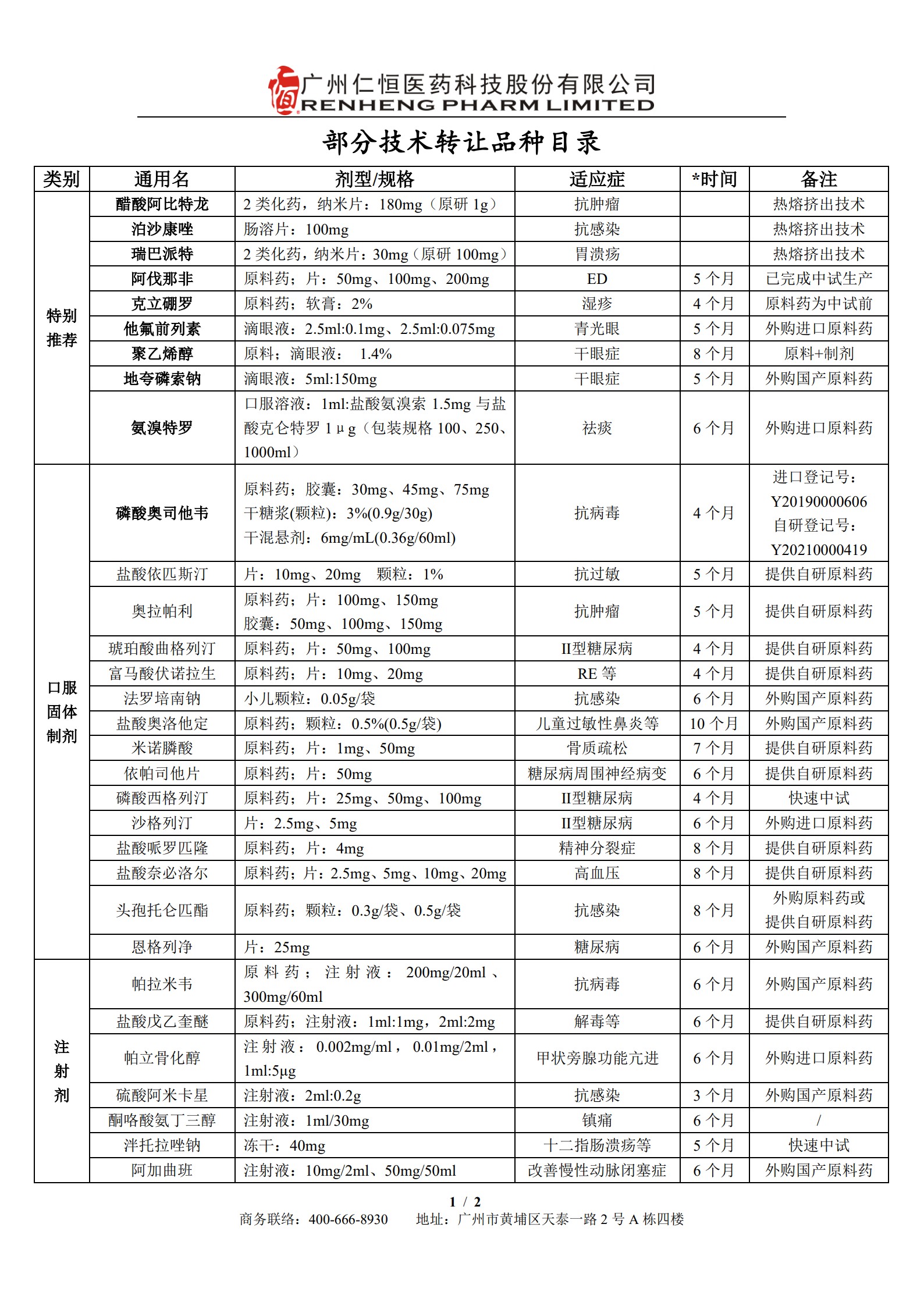 技轉產品目錄2021_1.jpg