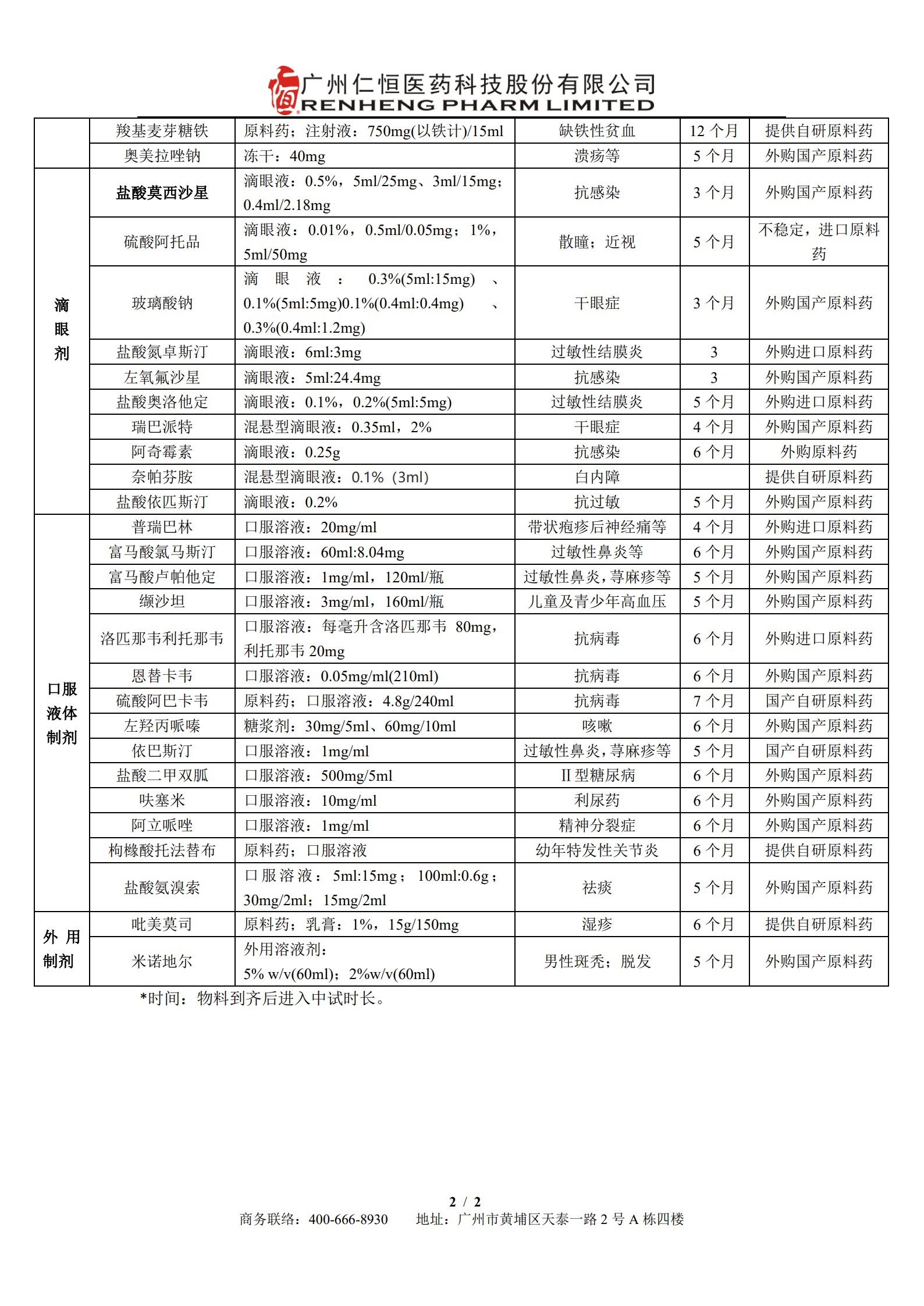 技轉產品目錄2021_2.jpg