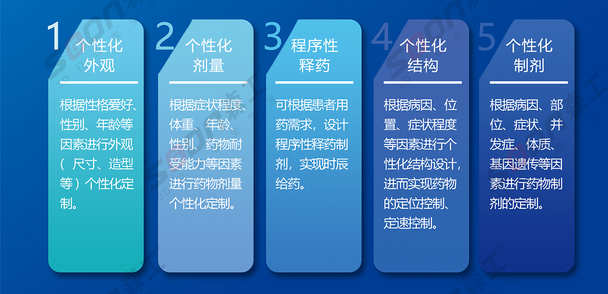 藥物機(jī)詳情1_04.jpg