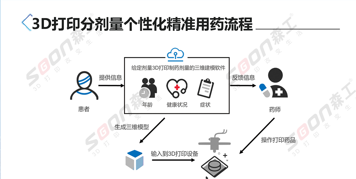 藥物機(jī)詳情2_01.jpg