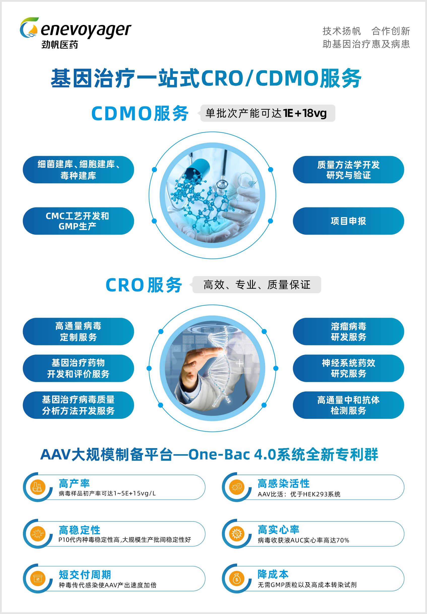 20230215勁帆推文后廣告（字體調整）(1).jpg