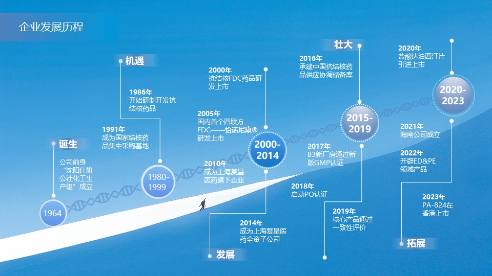 幻燈片4.JPG
