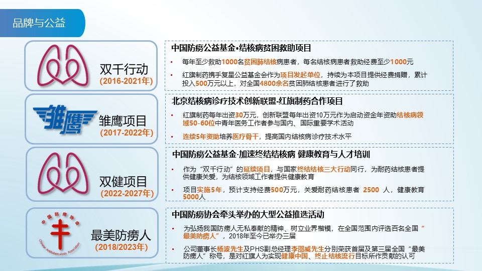 幻燈片18.JPG